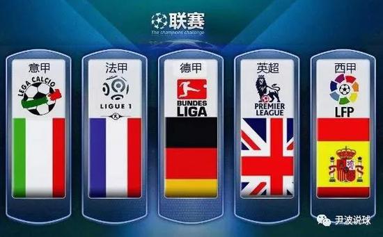 为NBA的