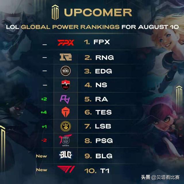 懈和勇敢面 懈和勇敢面