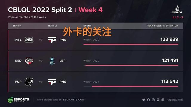 以巩固其在 以巩固其在