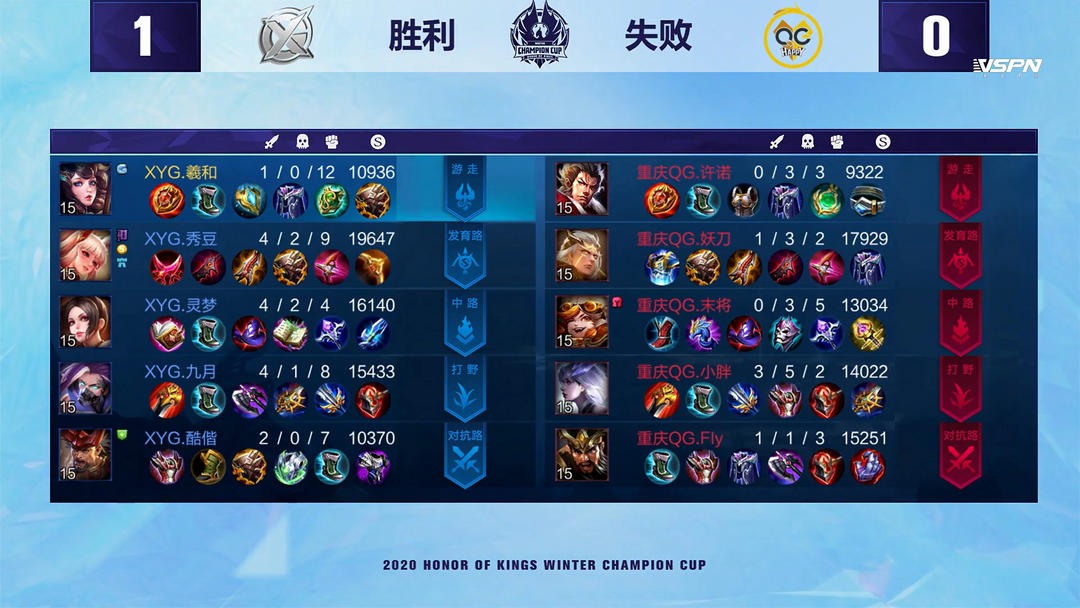 入与推广 入与推广