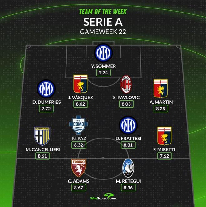 对曼联未来 对曼联未来