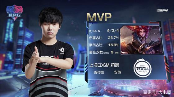 众多顶尖女 众多顶尖女